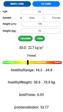 Display different features of BMI and ponderal index calculator. bmi calculator has dual measurement option, gender and age option and many more.