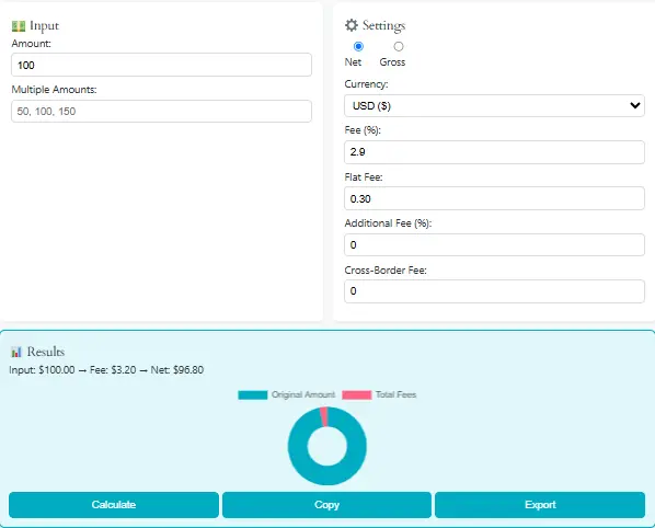 PayPal Fee Calculator 2025 Free PayPal Fee Calculator Interface with USD, EUR, and GBP Support