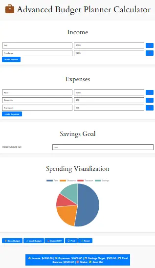 Start your 2025 budget plan for free. Track expenses with our online budget planner. 2025 Budget Planner interface showing income and expense tracking