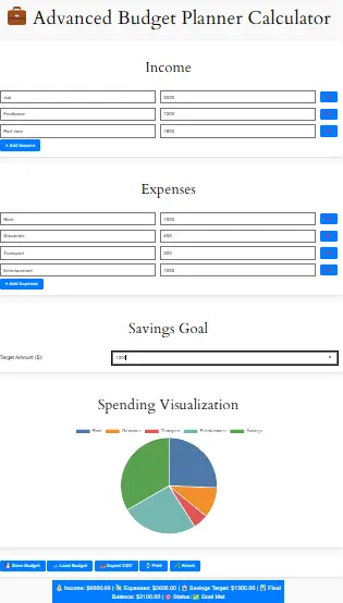 50/30/20 rule 2025 Budget Planner Example