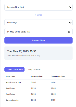 Convert Time Zones Instantly – Global Time Zone Calculator Time Zone Converter Tool – Compare Time Across Multiple Cities Instantly