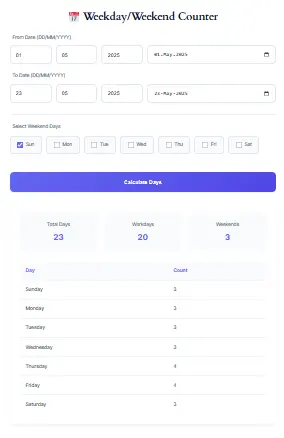 Weekday/Weekend Counter Tool Preview Custom Workday Calculator interface with date picker and weekend selector. It is a Step-by-step guide to using the custom workday calculator. Shift worker using weekday counter tool for scheduling.