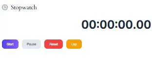 Stopwatch Interface - Precision Time Measurement Tool Digital Stopwatch tool interface showing elapsed time measurement with start, stop, and lap timing controls