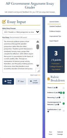 AP Government Argument Essay Grader Tool Interface with Scoring Dashboard