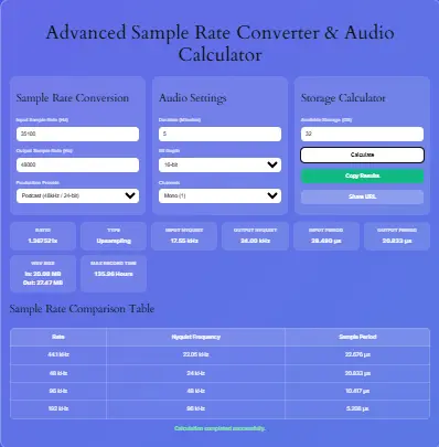 Free audio sample rate converter tool calculating WAV file sizes and Nyquist frequencies.