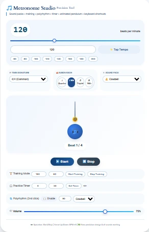 Ultimate free online metronome – practice rhythm with precision Free online metronome tool with tap tempo, subdivisions and pendulum animation